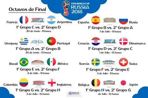 Así quedaron los cruces de 8vos en Rusia 2018