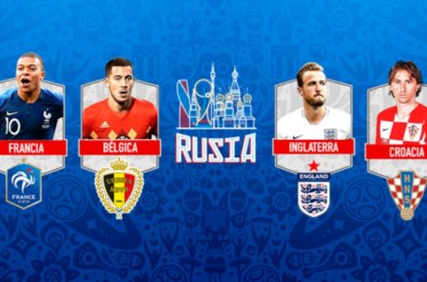 Rusia 2018 tendrá un campeón europeo