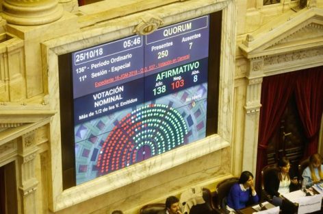 Luz verde al Presupuesto Nacional 2019 en Diputados
