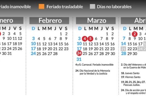 Cuales son los feriados y días no laborables de abril