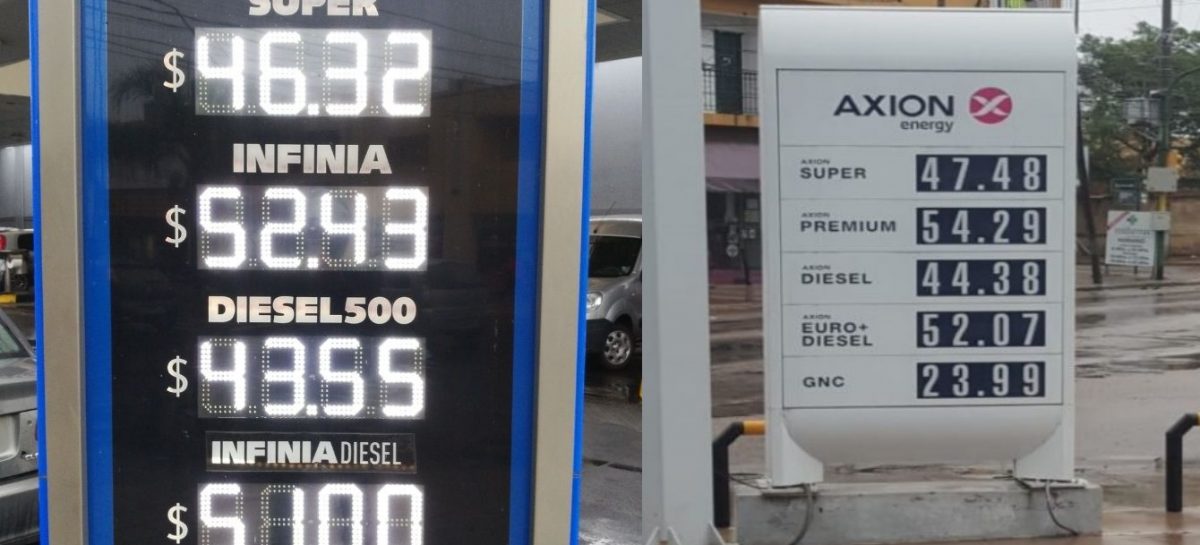El litro de nafta premium más barato quedó en $52,43 en La Rioja