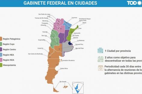 Alberto Fernández prometió llevar el Gabinete Federal a Chilecito