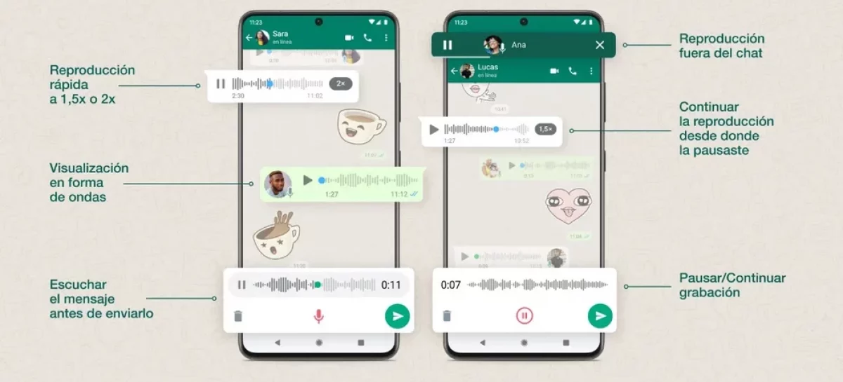 WHATSAPP LANZÓ NUEVAS FUNCIONES, FOCALIZADAS EN LOS AUDIOS