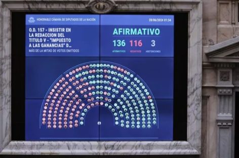 LEY BASES Y PAQUETE FISCAL: 10 CAMBIOS QUE IMPACTARÁN EN LA VIDA DIARIA DE LOS ARGENTINOS