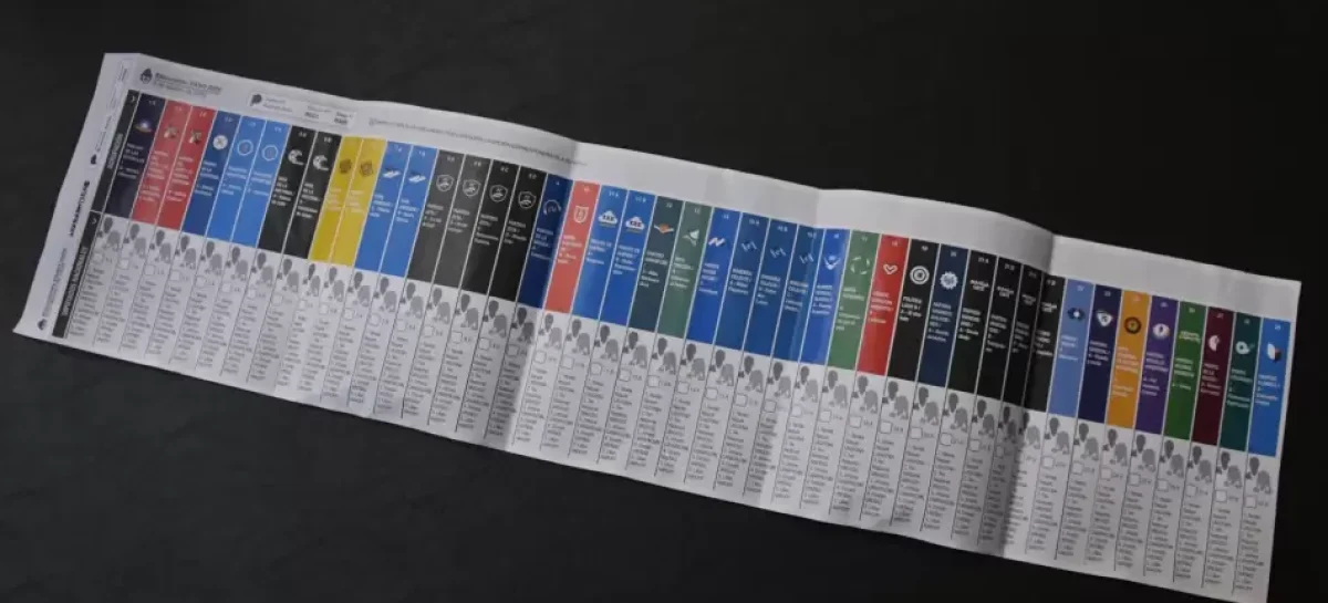 ELECCIONES NACIONALES. SE REGLAMENTÓ LA BOLETA ÚNICA DE PAPEL