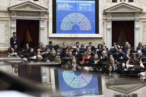 $LIBRA. CON VOTOS RIOJANOS, DIPUTADOS APROBÓ COMISIÓN INVESTIGADORA
