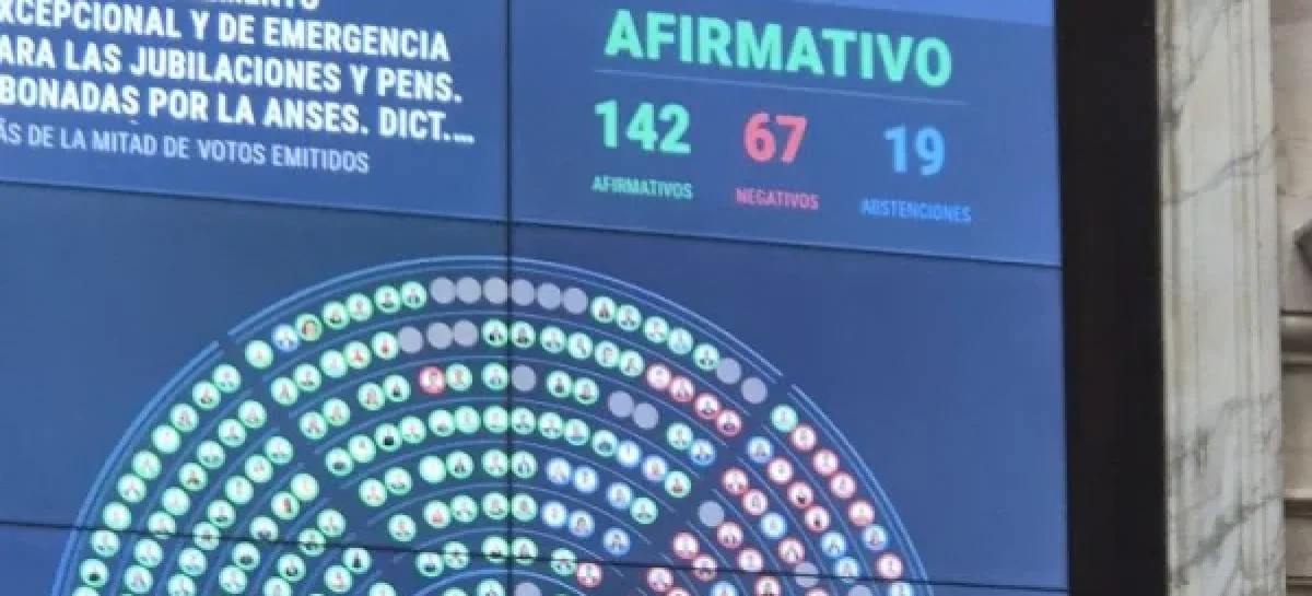 CON VOTOS RIOJANOS DIPUTADOS APROBÓ SUBA A JUBILADOS Y BONO DE $110.000