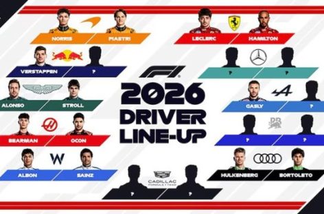 INFORME DE LA F1 SOBRE CONTRATOS DE LOS PILOTOS PARA 2026: EL ESCENARIO DE COLAPINTO EN ALPINE
