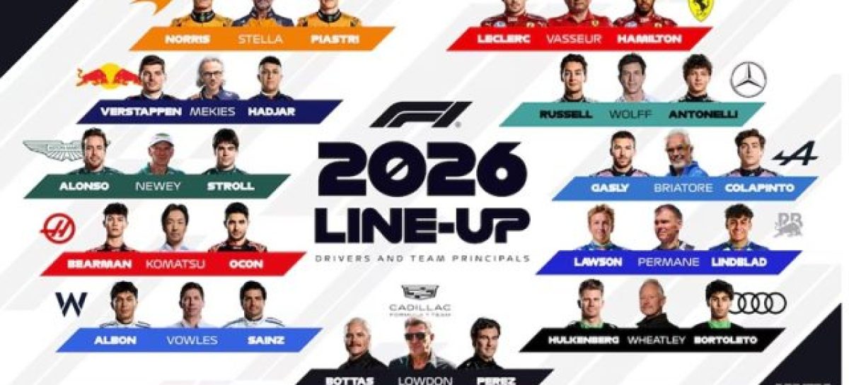 CÓMO QUEDÓ EL MAPA DE PILOTOS DE LA F1 PARA 2026 TRAS LA CONFIRMACIÓN DE LOS PILOTOS DE RED BULL