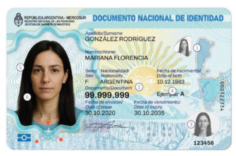 NUEVO DNI Y PASAPORTE: QUE CAMBIA A PARTIR DE AHORA