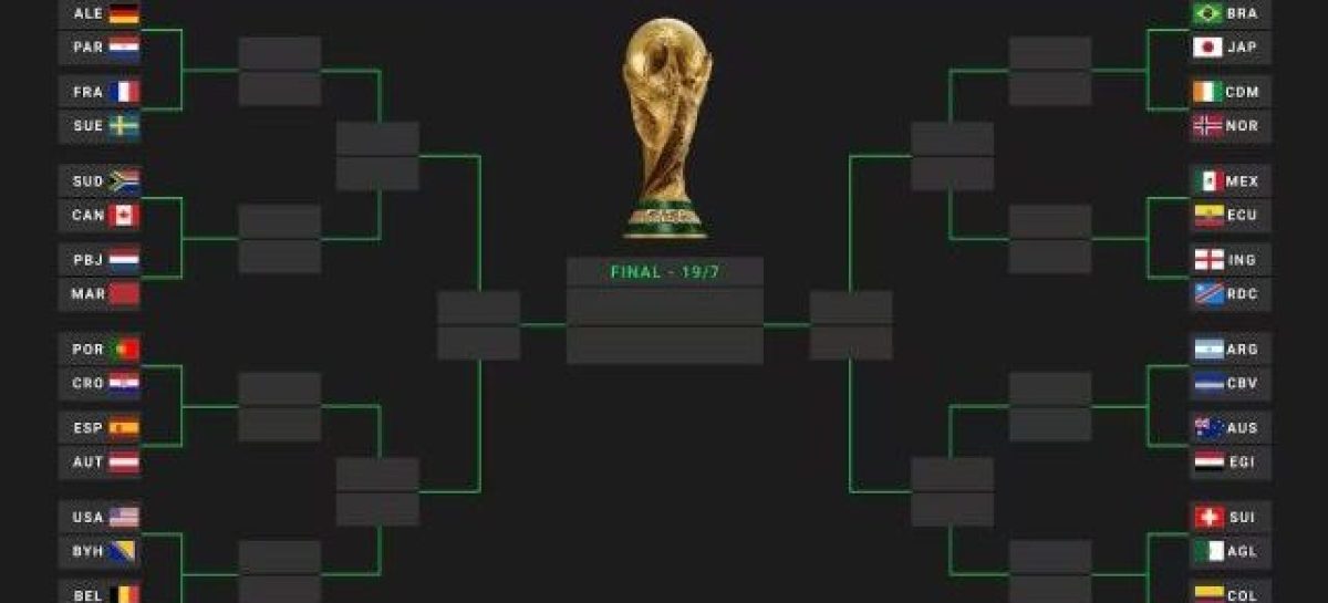 DÍAS, HORARIOS Y RIVALES. EL CAMINO DE LA SCALONETA HASTA UNA POSIBLE FINAL EN EL MUNDIAL 2026