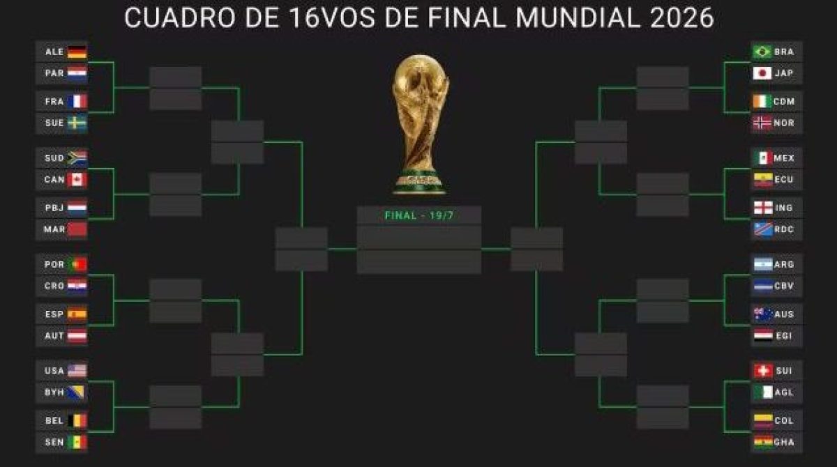 DÍAS, HORARIOS Y RIVALES. EL CAMINO DE LA SCALONETA HASTA UNA POSIBLE FINAL EN EL MUNDIAL 2026