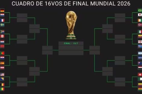 DÍAS, HORARIOS Y RIVALES. EL CAMINO DE LA SCALONETA HASTA UNA POSIBLE FINAL EN EL MUNDIAL 2026
